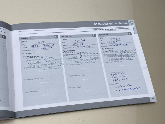 Volvo V60 D5 MOMENTUM 2.4 d Momentum