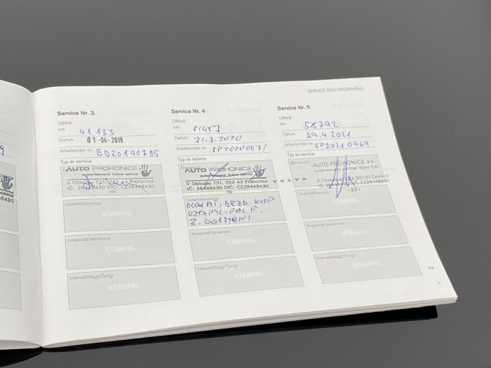 Volvo XC90 D5 AWD INSCRIPTION AUT 2.0 d