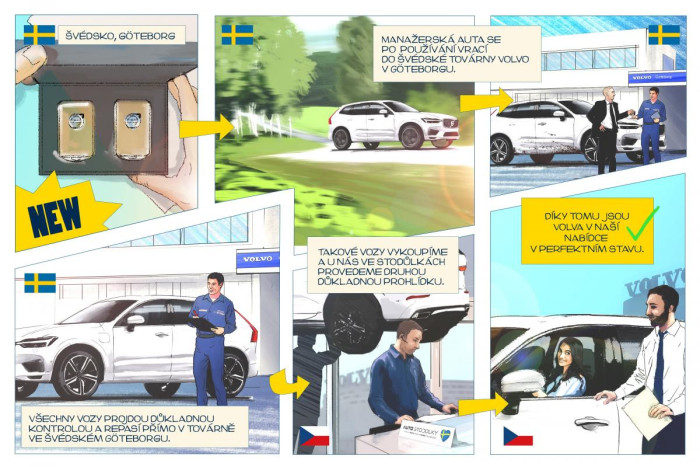 Volvo C40 RECHARGE PLUS AUT 1.maj.