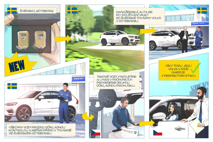 Volvo S90 T8 AWD ULTIMATE RECHARGE 1.maj