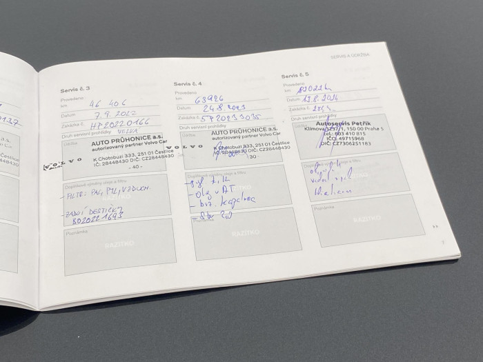 Volvo XC90 D5 AWD MOMENTUM AUT CZ 2.0 d Momentum