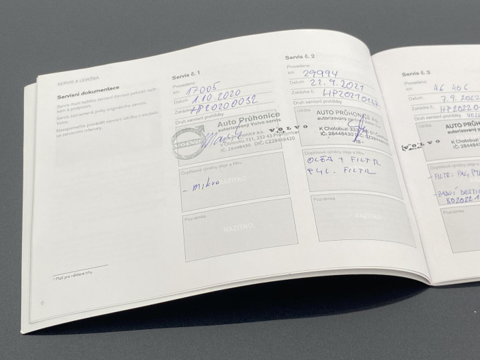 Volvo XC90 D5 AWD MOMENTUM AUT CZ 2.0 d Momentum