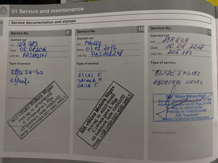 Volvo S40 1.8 92kW MOMENTUM 1.8 Momentum