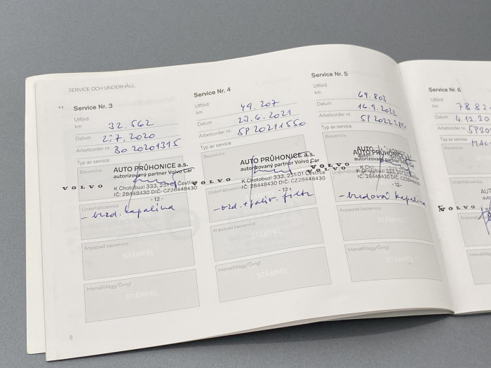 Volvo V40 D2 DRIVE-E MOMENTUM 2.0 d Drive Momentum