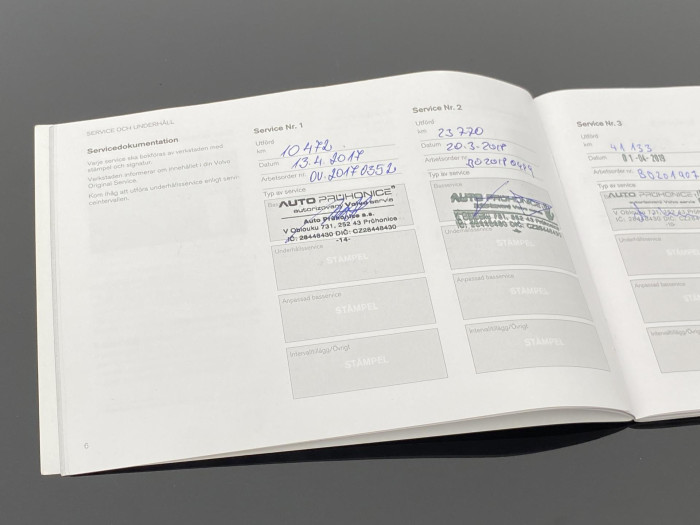 Volvo XC90 D5 AWD INSCRIPTION AUT 2.0 d