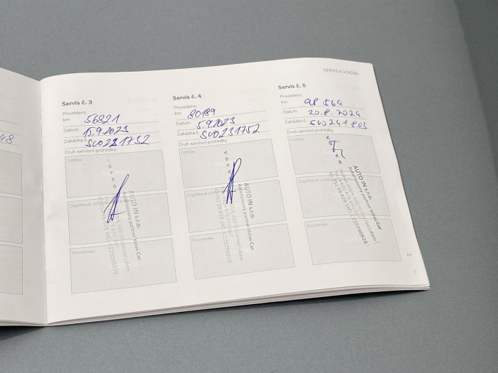 Volvo V60 D3 AWD MOMENTUM AUT CZ 2.0 d Momentum