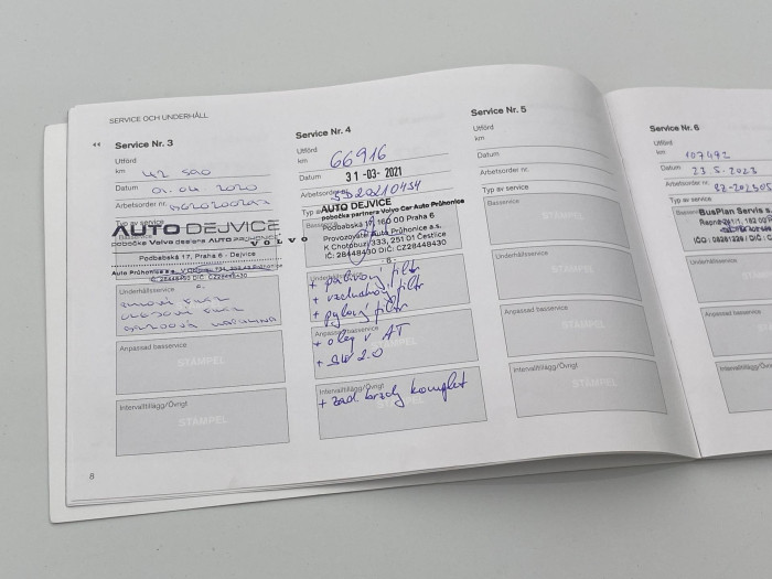 Volvo XC60 D3 MOMENTUM AUT 2.0 d Momentum