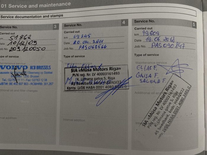 Volvo S40 1.8 92kW MOMENTUM 1.8 Momentum