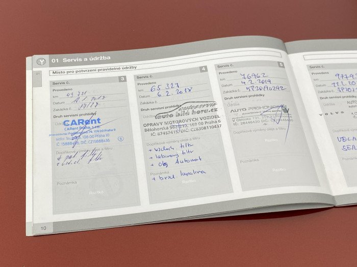 Volvo XC90 D5 AWD SUMMUM AUT CZ 2.4 d Summum