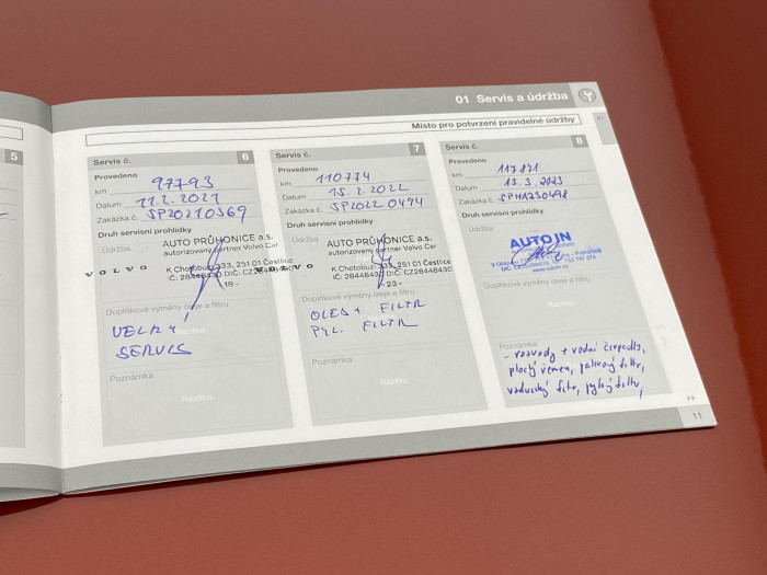 Volvo XC90 D5 AWD SUMMUM AUT CZ 2.4 d Summum