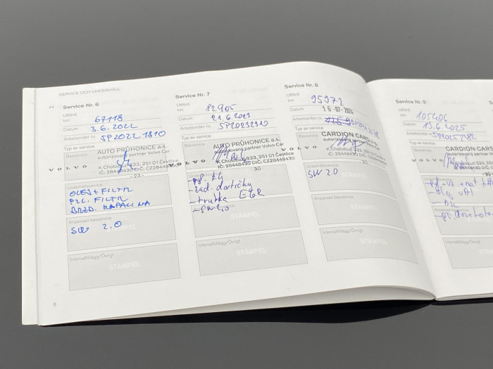 Volvo XC90 D5 AWD INSCRIPTION AUT 2.0 d