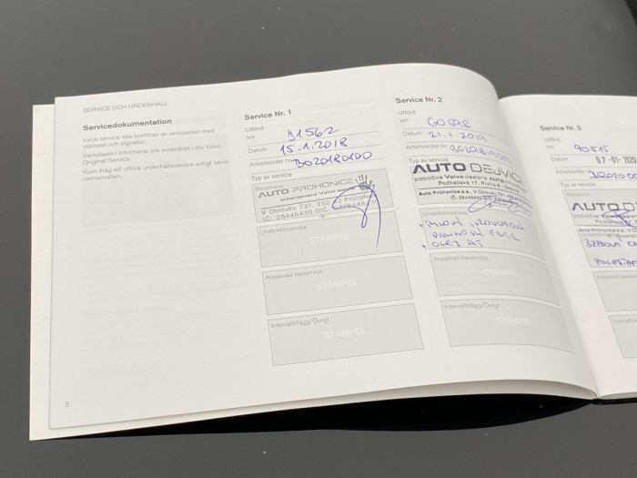 Volvo XC90 D5 AWD MOMENTUM AUT 2.0 d Momentum