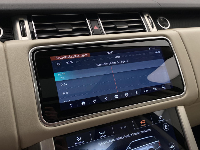 Land Rover Range Rover 4.4 SDV8 VOGUE AWD AUT CZ