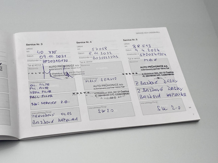 Volvo XC90 D5 AWD MOMENTUM AUT 7míst 2.0 d Momentum