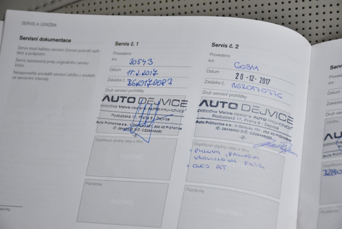 Volvo XC90 D5 AWD INSCRIPTION 7M 1.maj.CZ 2.0 d