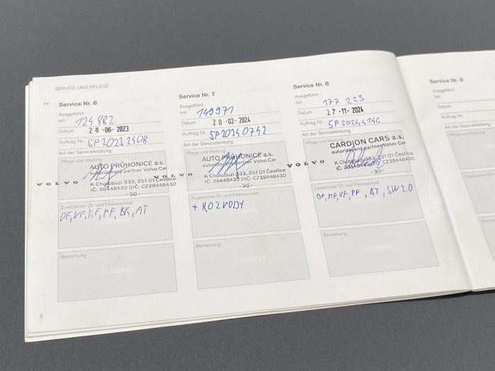 Volvo XC90 D5 AWD INSCRIPTION AUT 2.0 d